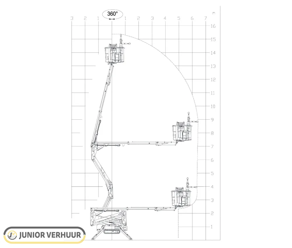 Werkdiagram Hinowa Lightlift 15.70 spinhoogwerker - Junior Verhuur
