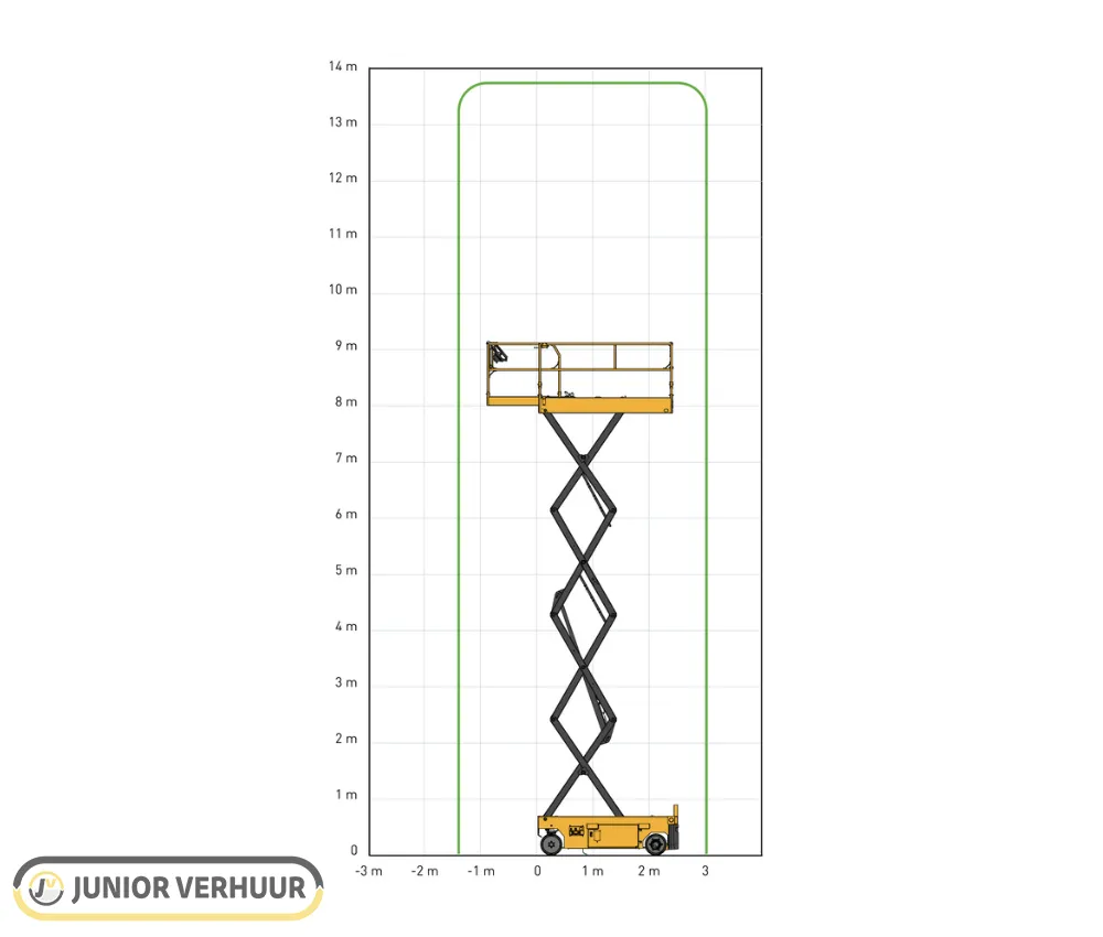 Werkhoogte Haulotte Compact 14 schaarhoogwerker hoogwerker huren Groningen - Junior Verhuur